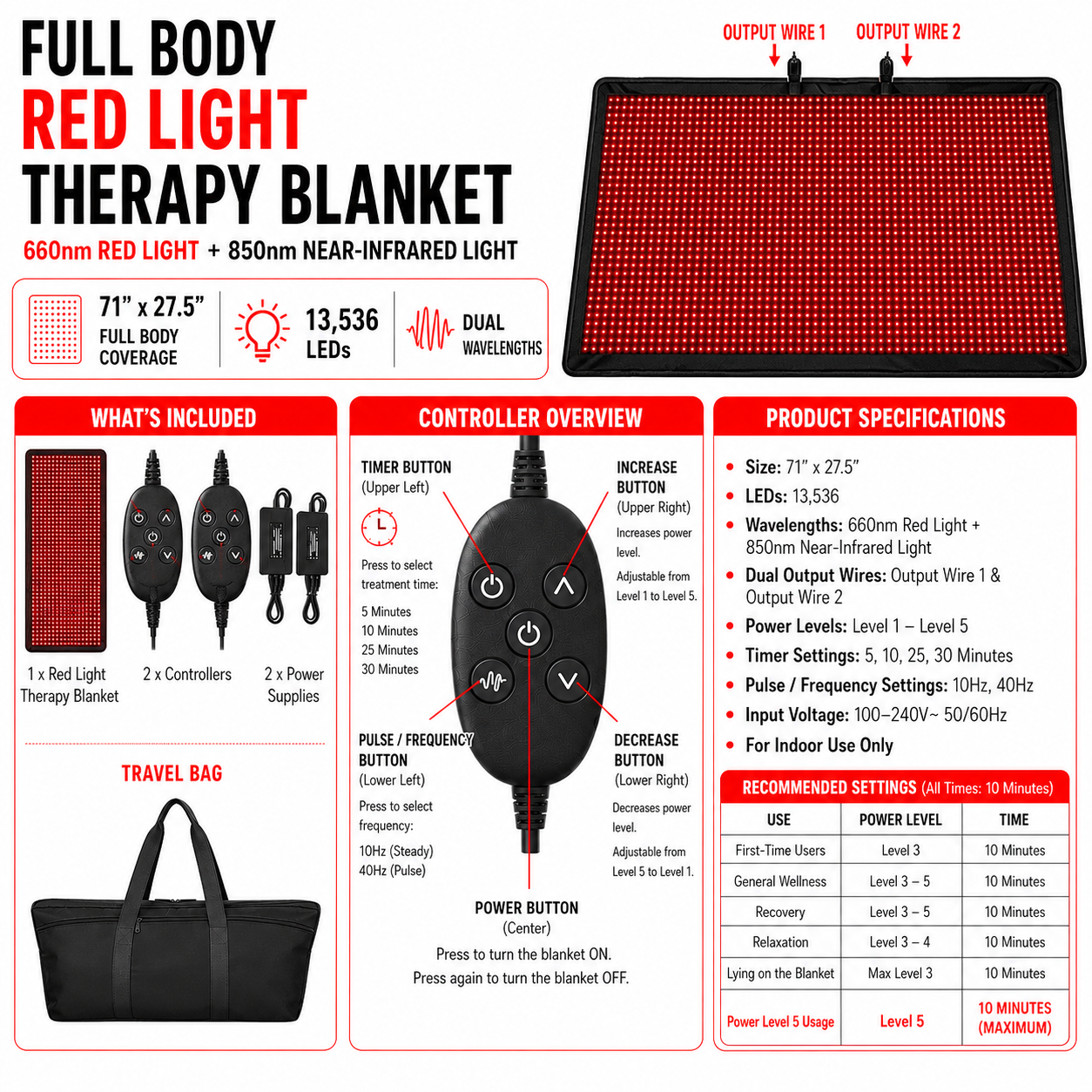 Full-Body Red Light Therapy Blanket