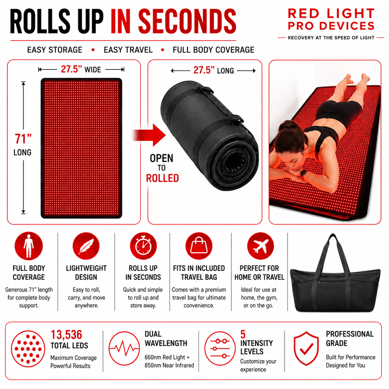 Full-Body Red Light Therapy Blanket