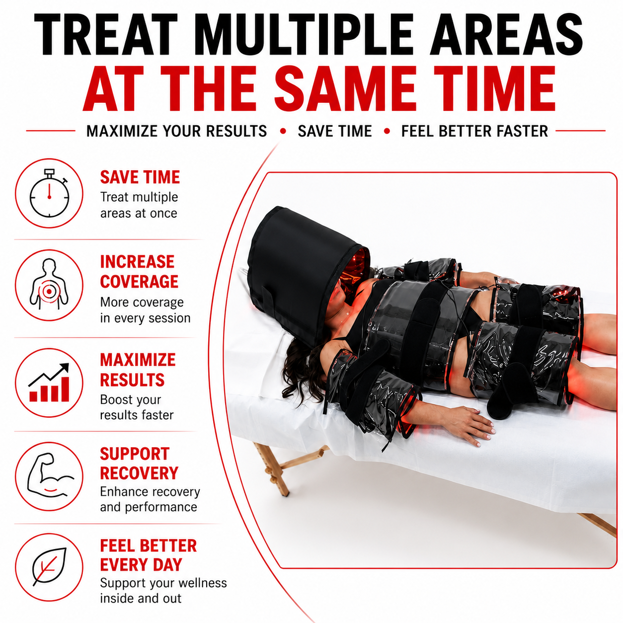 Full Body Red Light Therapy System