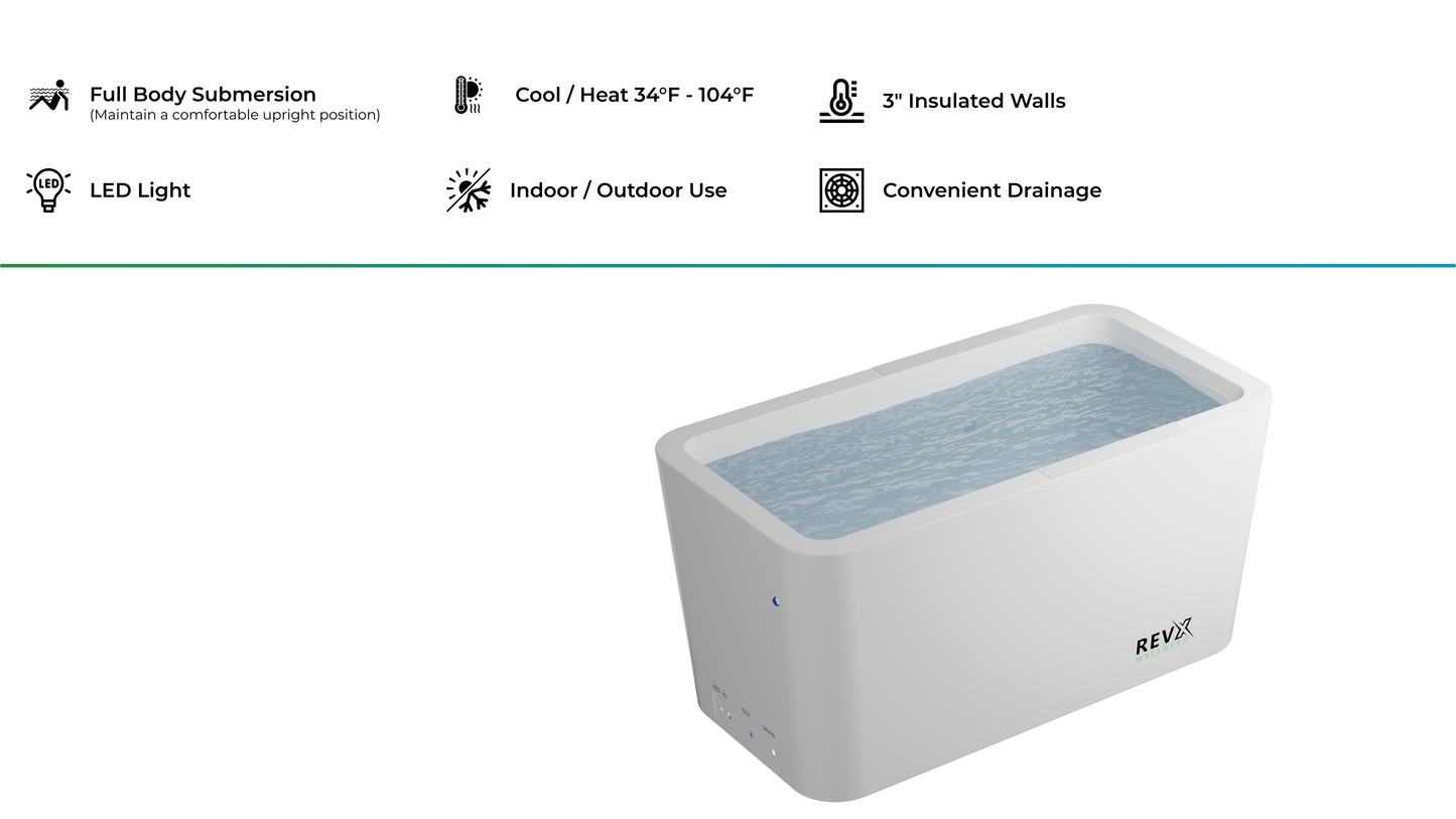 Acrylic X Tub Package